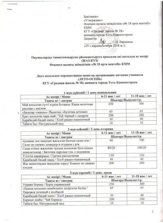 Перспективное меню на организацию питания учащихся.
