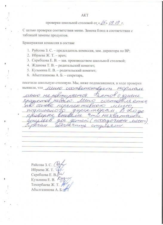 Акт проверки школьной столовой за 25.09.2019