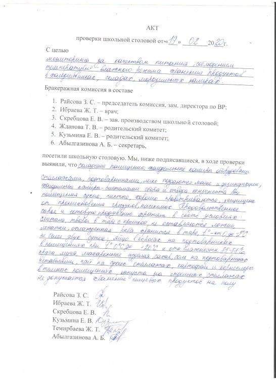 Акт проверки школьной столовой от 19.02.2020