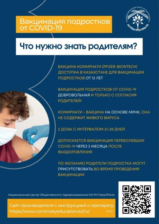 Вакцинация подростков.