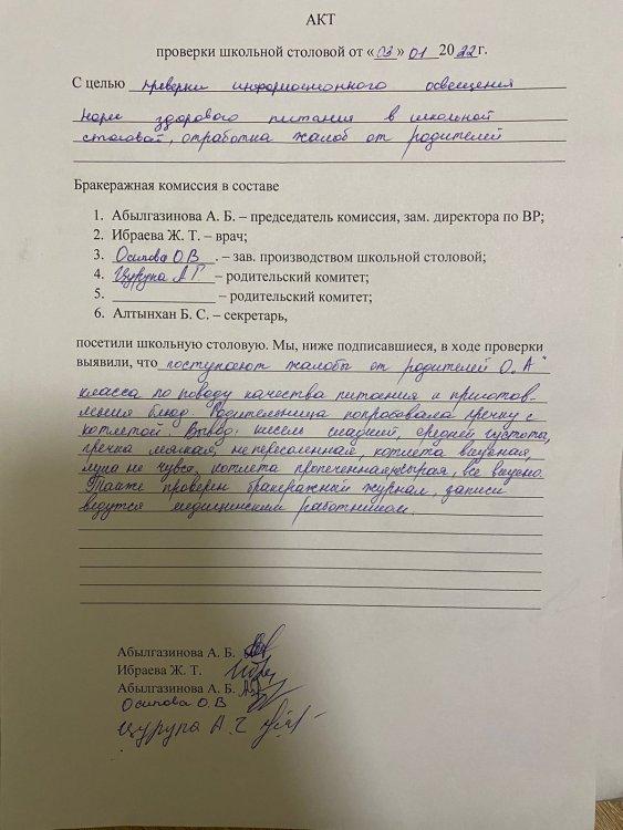Акт проверки школьной столовой от 03.01.2022.