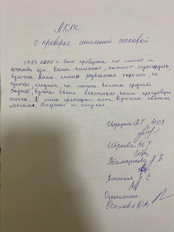 Акт проверки школьной столовой от 04.03.2022