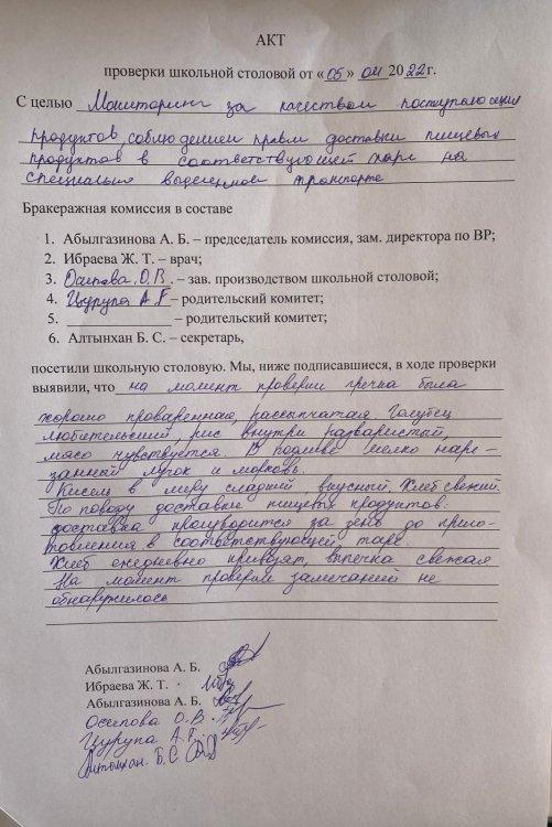 Акт проверки школьной столовой от 05.04.2022 г.