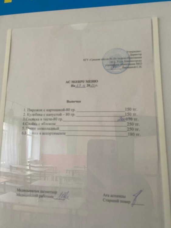 Меню 27.11.2023