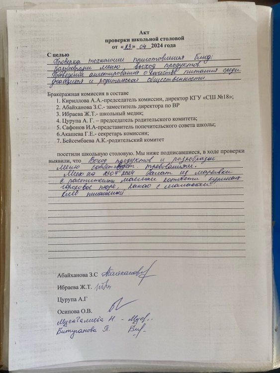 23.04.2024 бракеражная комиссия