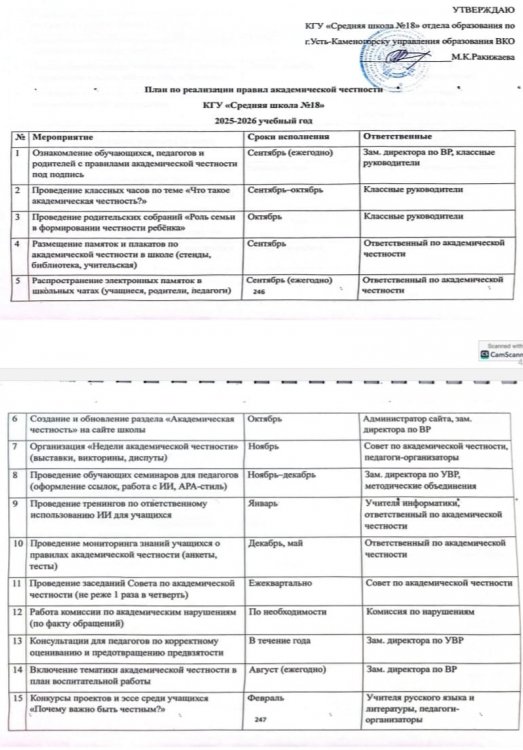 Академиялық адалдық ережелерін жүзеге асыру жоспары/ План по реализации правил академической честности